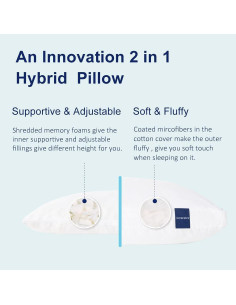 Almohadas King ACCURATEX Híbridas Espuma Viscoelástica 2 Pzas 2