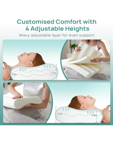 Almohada Cervical Ergonómica Releep Queen Ajustable