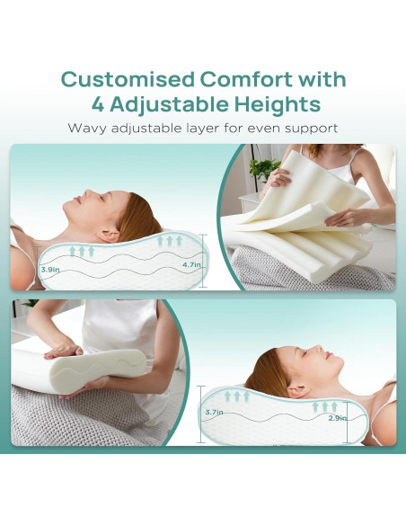 Almohada Cervical Ergonómica Releep Queen Ajustable