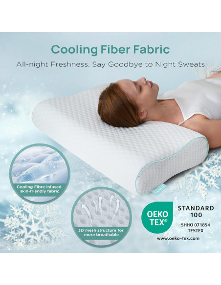 Almohada Cervical Ergonómica Releep Queen Ajustable