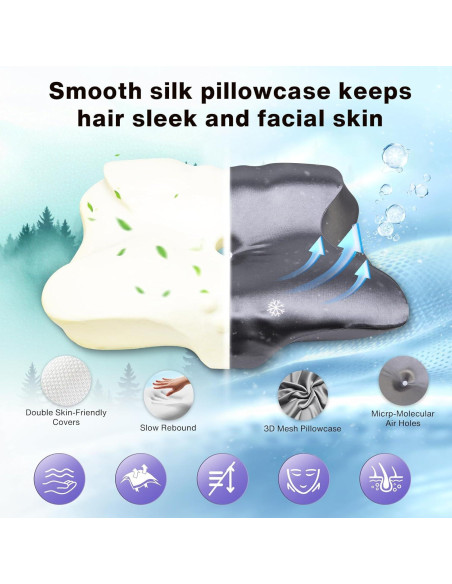 Almohada Cervical MIMCAT Refrigerante Espuma de Memoria 35.6x62.7cm