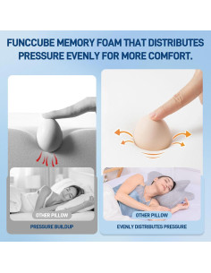 Almohada Cervical FUNCCUBE Espuma Viscoelástica Gris 35.5x15.2cm 2