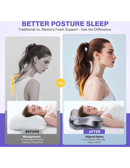 Almohada Cervical MIMCAT Refrigerante Espuma de Memoria 35.6x62.7cm