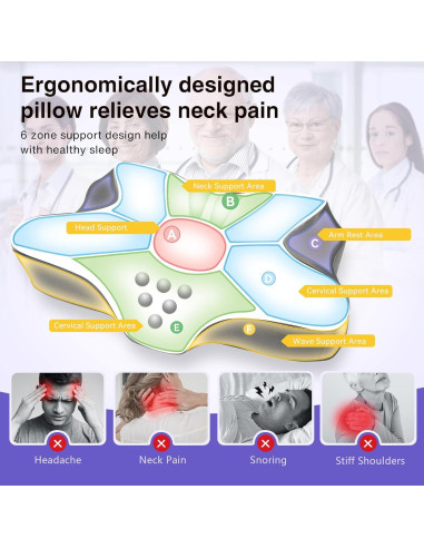 Almohada Cervical MIMCAT Refrigerante Espuma de Memoria 35.6x62.7cm
