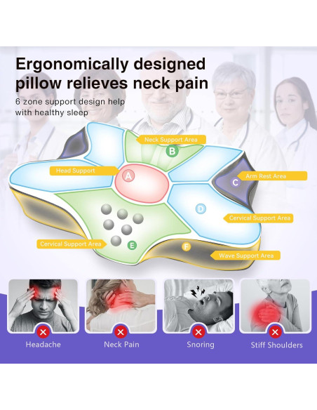 Almohada Cervical MIMCAT Refrigerante Espuma de Memoria 35.6x62.7cm