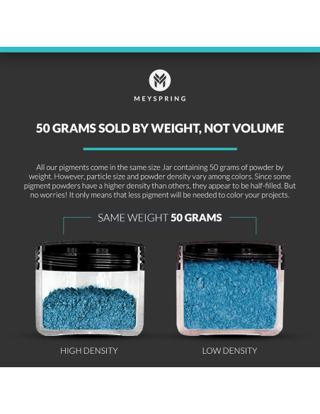 Pigmento Epóxico Azul Tropical MEYSPRING - 50 Gr - Arte en Resina