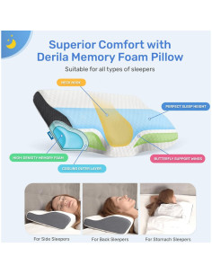 Almohada Cervical Derila Espuma con Memoria 50x30x10 cm 2