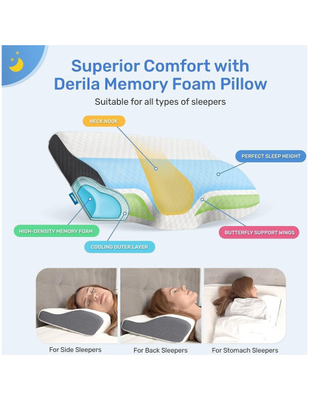 Almohada Cervical Derila Queen Espuma Viscoelástica Blanca