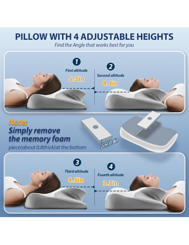 Almohada Cervical Ergonómica LUOFNI 60x38 cm Ajustable