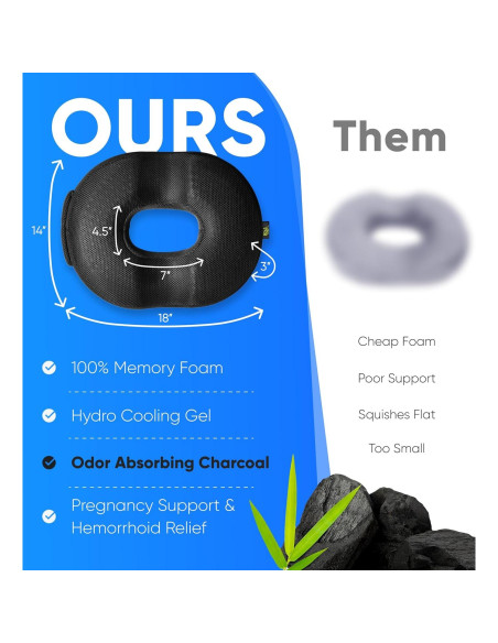 Cojín de Donut H. Mediano para Alivio Coccix y Hemorroides