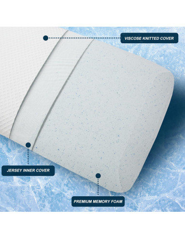 Almohada de Espuma con Memoria DLIGHT BD 8 cm Suave