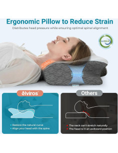 Almohada Cervical Elviros Queen Espuma con Memoria Gris 2