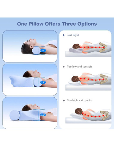 Almohada Cervical 2-en-1 Ocuuziisu Espuma de Memoria