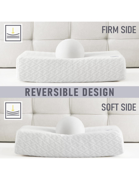 Almohada Cubo HARBOREST Espuma con Memoria 61x30x12 cm Almohada Cubo HARBOREST Espuma con Memoria 61x30x12 cm