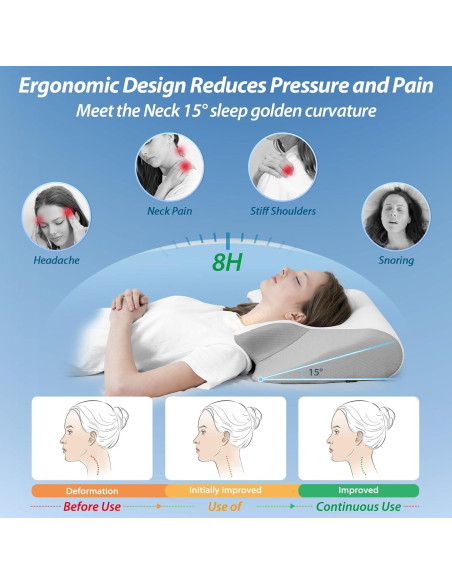 Almohada Cervical Ergonomica HOMCA PL02 Espuma Viscoelástica Almohada Cervical Ergonomica HOMCA PL02 Espuma Viscoelástica