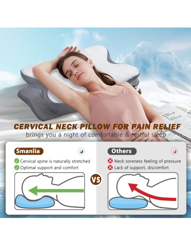 Almohada Cervical Ergonomica Smanlia 62x35cm Espuma Viscoelástica