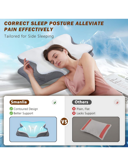 Almohada Cervical Ergonomica Smanlia 62x35cm Espuma Viscoelástica