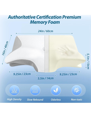 Almohada Cervical Ergonomica HOMCA PL02 Espuma Viscoelástica