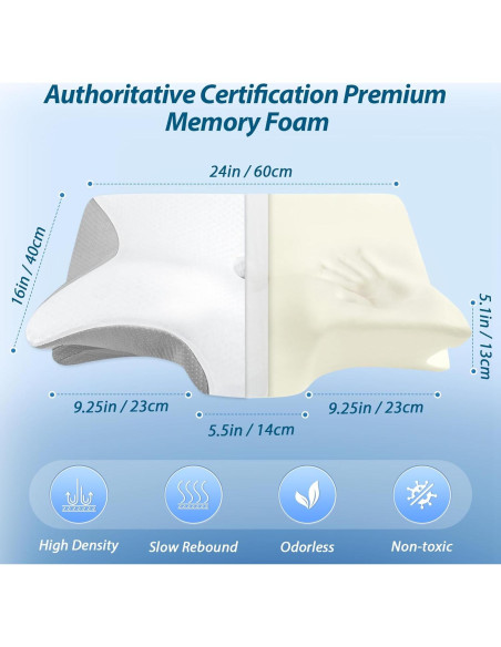 Almohada Cervical Ergonomica HOMCA PL02 Espuma Viscoelástica Almohada Cervical Ergonomica HOMCA PL02 Espuma Viscoelástica