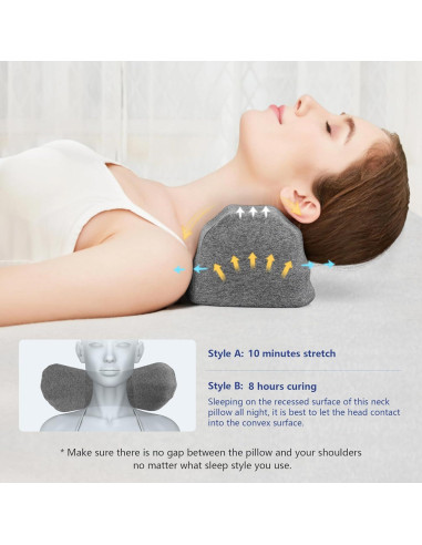 Almohada cervical ComfortLife para alivio de dolor de cuello