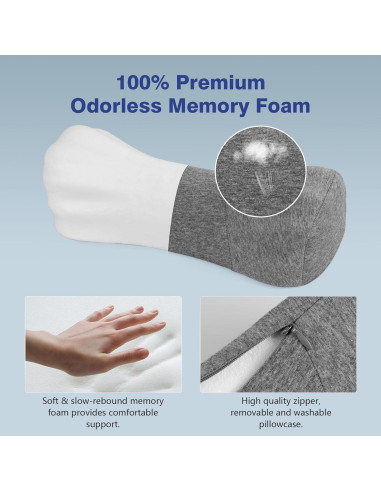 Almohada cervical ComfortLife para alivio de dolor de cuello