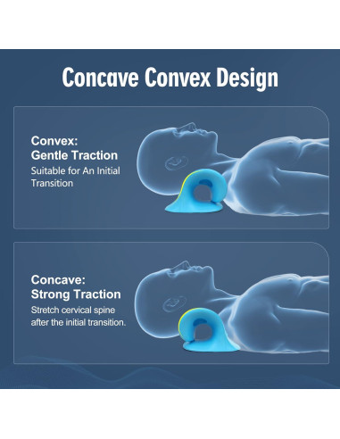 Estirador de Cuello ComfortLife Azul - Alivio Dolor Cervical