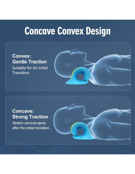 Estirador de Cuello ComfortLife Azul - Alivio Dolor Cervical