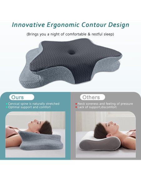 Almohada Cervical Ergonómica CHxxy 63.5x38.1cm Espuma Viscoelástica Almohada Cervical Ergonómica CHxxy 63.5x38.1cm Espuma Viscoelástica