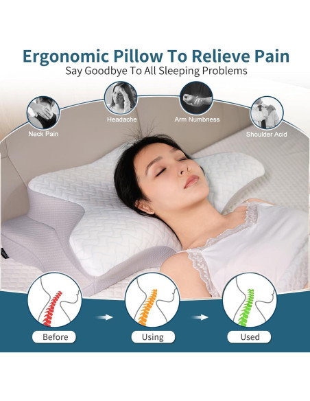 Almohada Cervical Ergonómica SELARFOSS Espuma Viscoelástica Almohada Cervical Ergonómica SELARFOSS Espuma Viscoelástica