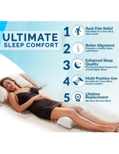 Almohada para Rodillas ComfiLife Espuma Viscoelástica 43x20 cm 2