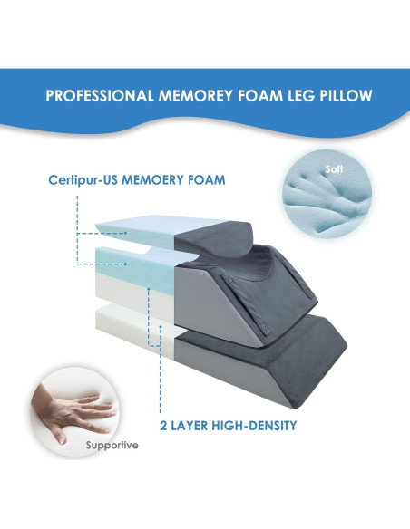 Cojín Elevador de Piernas Ajustable Kehangte 4 Alturas