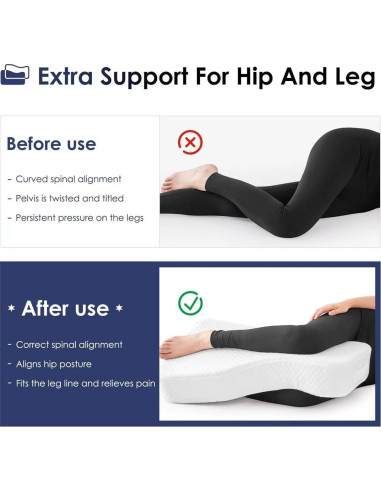 Almohada de Rodilla Livemy Mediana Espuma Viscoelástica