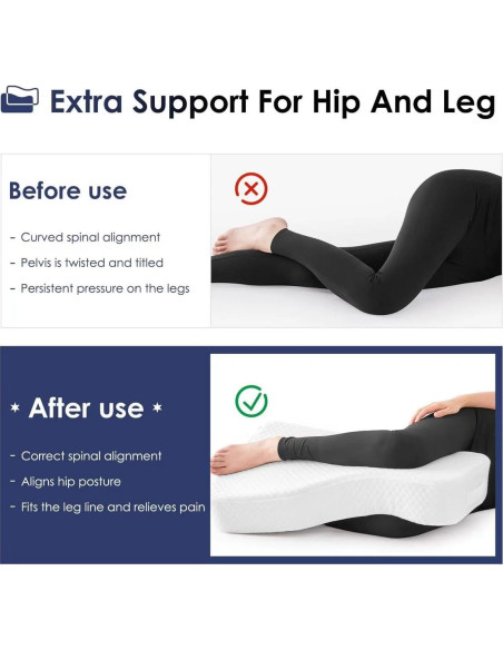 Almohada de Rodilla Livemy Mediana Espuma Viscoelástica