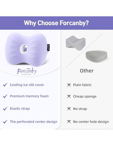 Almohada para Rodillas Forcanby FOR-5090 Espuma Viscoelástica