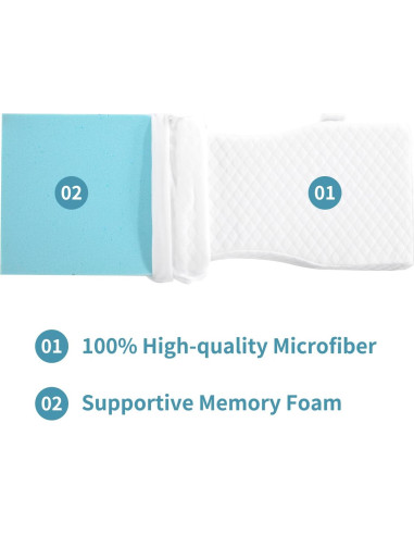 Almohada de Rodilla HOMBYS Espuma Memoria 28x11x10 cm