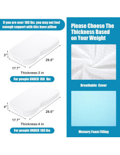 Almohada de Rodilla HOMBYS Espuma Viscoelástica 30x18 cm 2