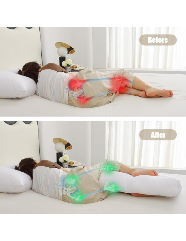 Almohada para Rodilla Suhedy 66x35 cm Algodón Blanco