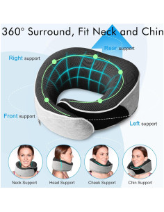 Almohada de viaje MILADO espuma viscoelástica gris claro 2