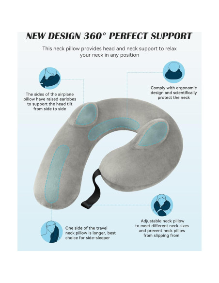 Almohada de Cuello Inflable BLABOK para Viajar Gris
