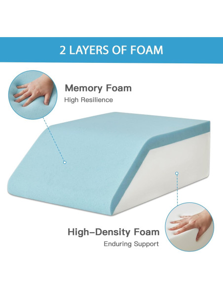 Almohada Elevadora para Piernas MEGCXIT Espuma Viscoelástica