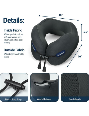 Almohada de Cuello Doble Densidad Season Guard A02 Negra