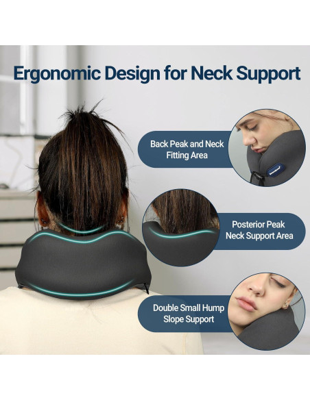 Almohada de Cuello Doble Densidad Season Guard A02 Negra