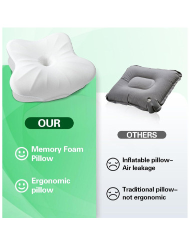 Almohada Cervical Viscoelástica SAHEYER Camping 30x25cm