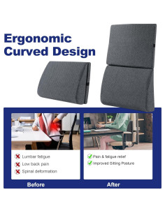 Almohada Lumbar Ajustable HOMBYS Espuma Viscoelástica 50.8cm 2