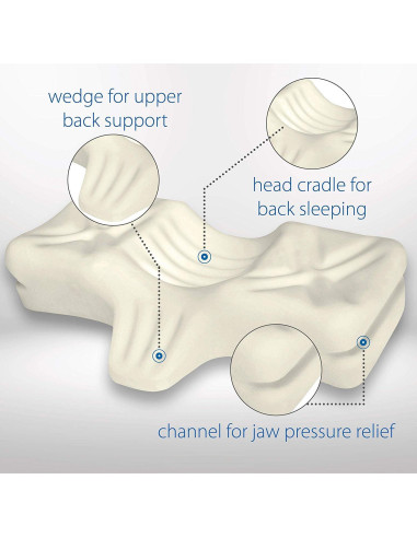 Almohada Ergonómica Therapeutica 33921 Grande 41x29 cm