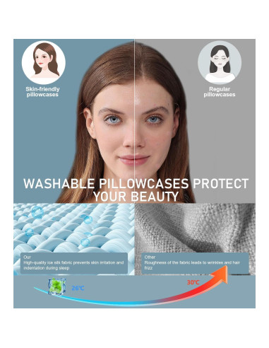 Almohada Cervical Ergonomica Orchidleaf 10 cm Espuma Viscoelástica