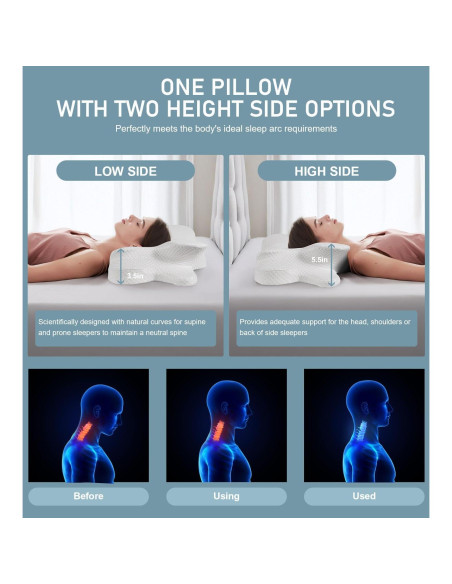 Almohada Cervical Ergonomica Orchidleaf 10 cm Espuma Viscoelástica