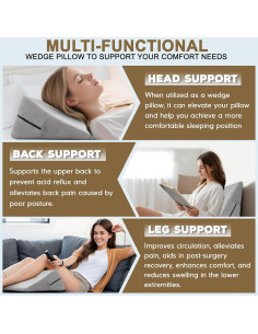 Almohada Cuña Sokoro para Apnea y Reflujo 17,8x35,6 cm 2