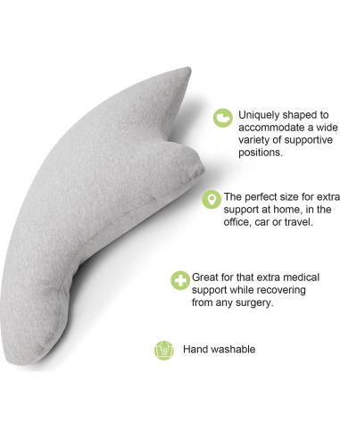 Almohada para Cirugía de Hombro BESLKB Manguito Rotador