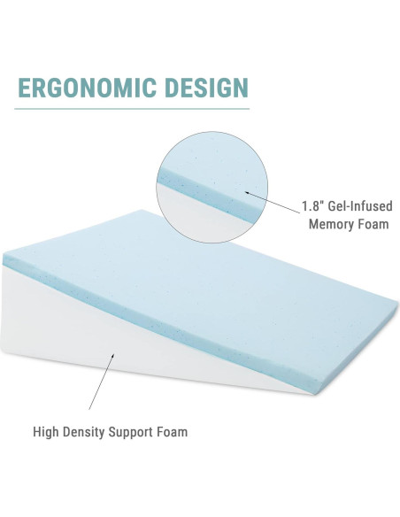 Cojín en Cuña Howhom 20 cm Espuma Ergonomica Lavable